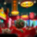 Overview of Australian Thursday Lotto