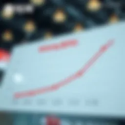 Graph depicting the odds of winning the third prize in the lottery