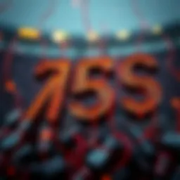 Understanding combinations in number theory